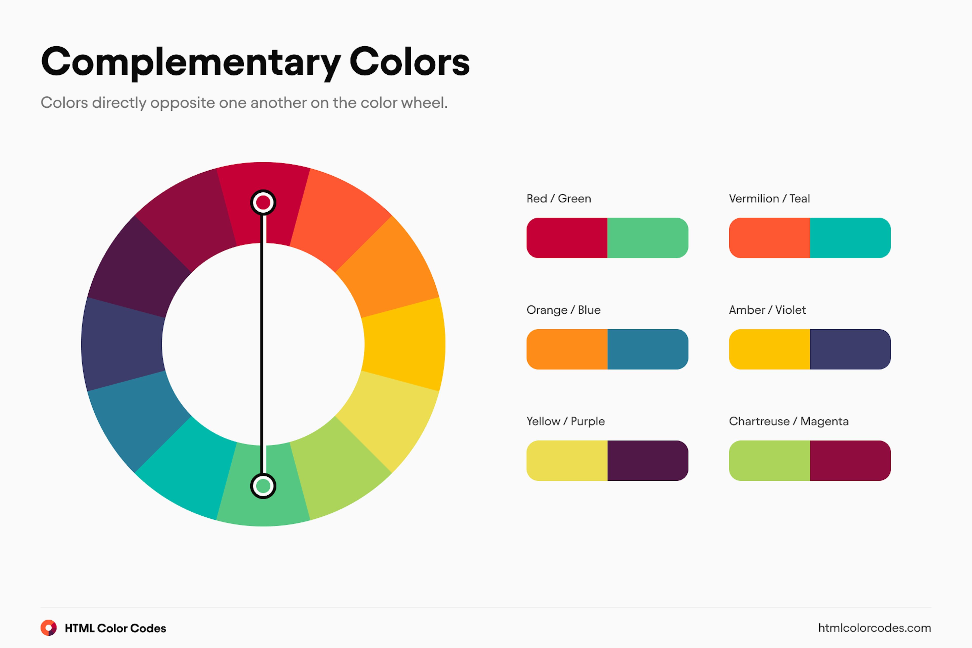 Color Wheel: Complementary Colors (Large) [en]