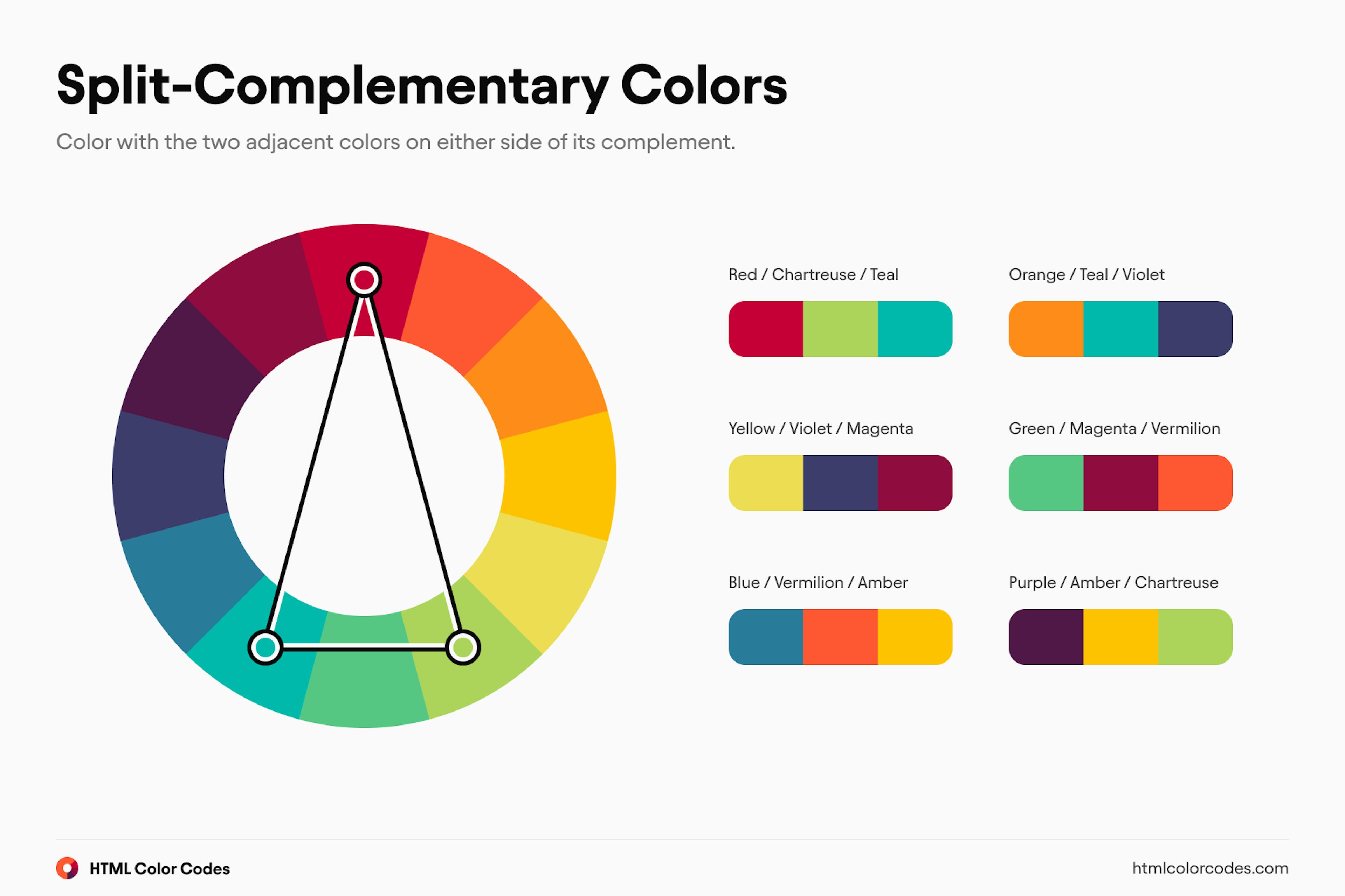 Color Wheel: Split-Complementary Colors (Large) [en]